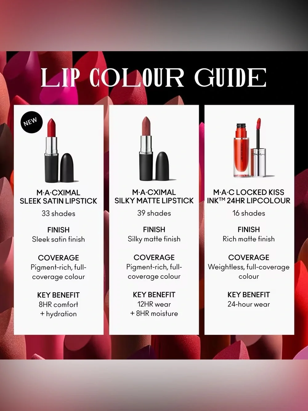 MAC Cosmetics M•A•Cximal Sleek Satin Lipstick | Stone